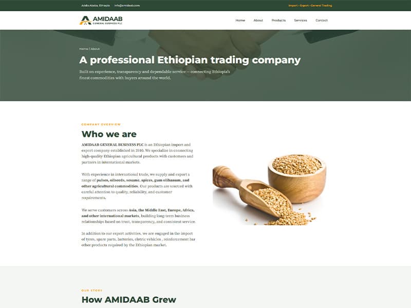 AMIDAAB Trading