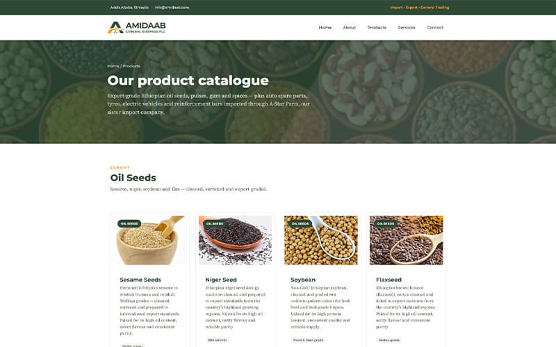 AMIDAAB Trading screenshot 1